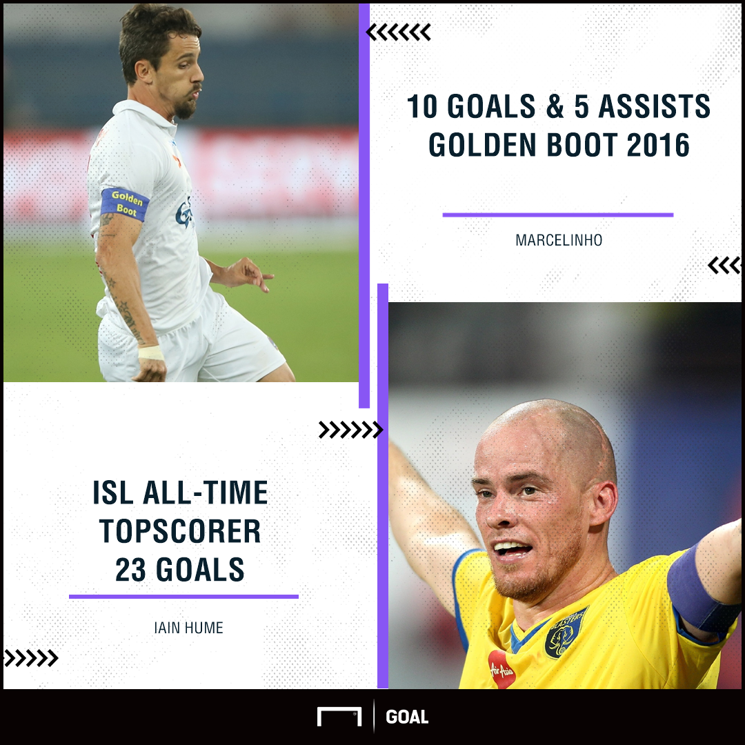 ISL 2017