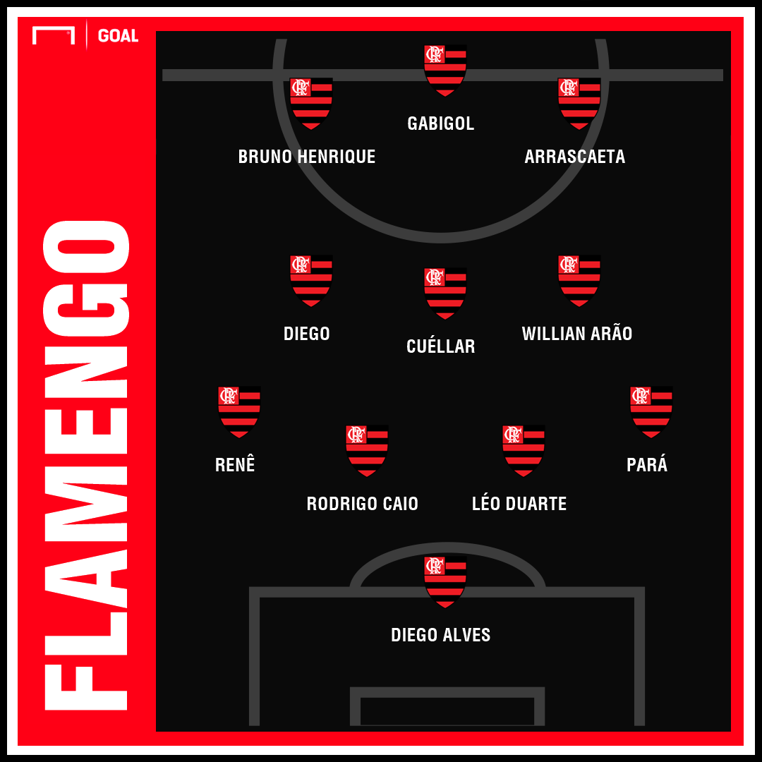 GFX_Flamengo 28022019