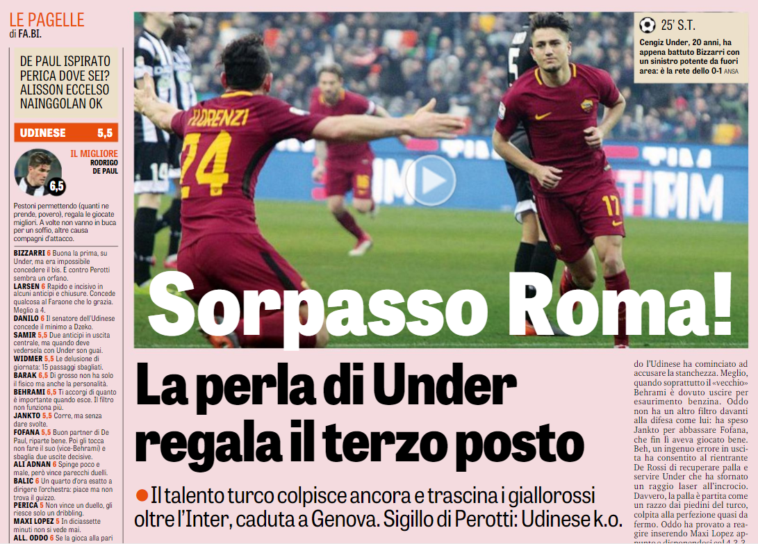 only-embed-cengiz-under-la-gazzetta-dello-sport_1xl1uyt21tkxi15ygqef7nttgk.png