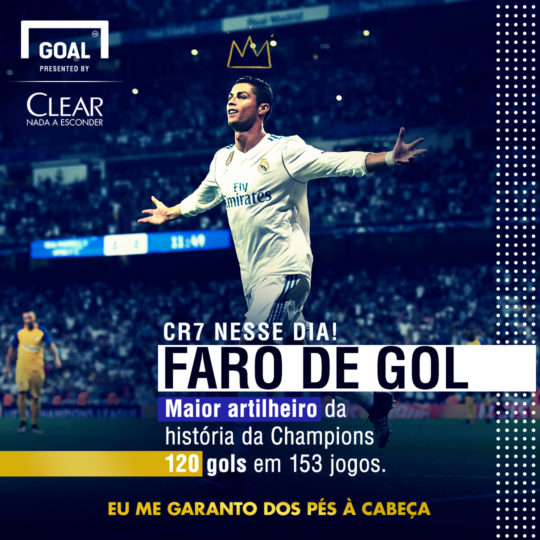 info clear corrigido Cristiano Ronaldo / Real Madrid /2017