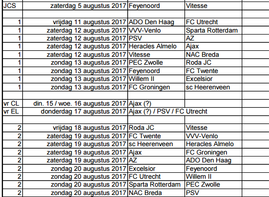 eredivisie