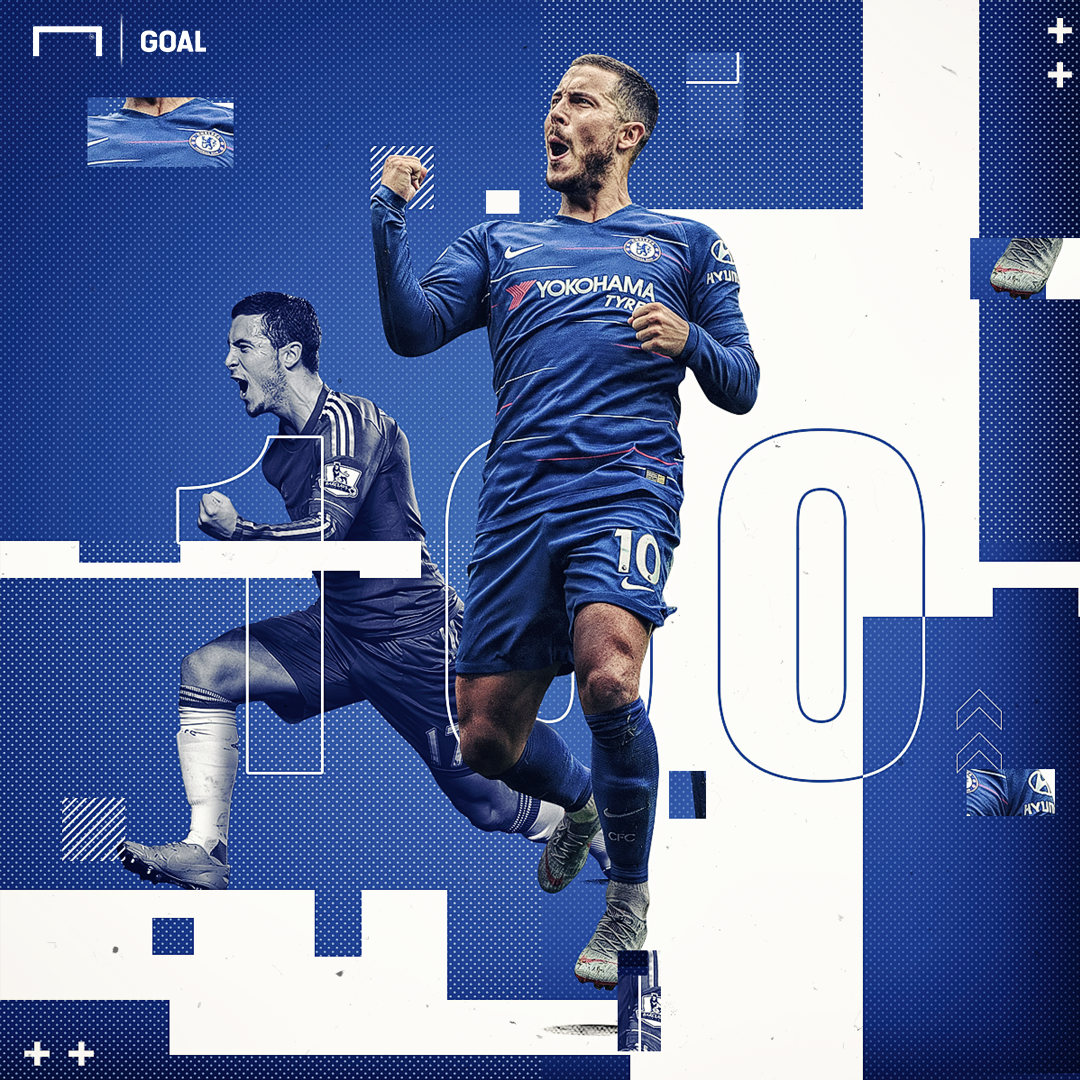 Hazard stats by club