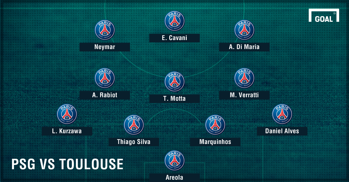 Comment va jouer le PSG face à Toulouse ?  Goal.com