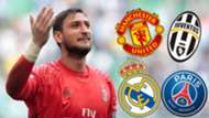 GFX Gianluigi Donnarumma