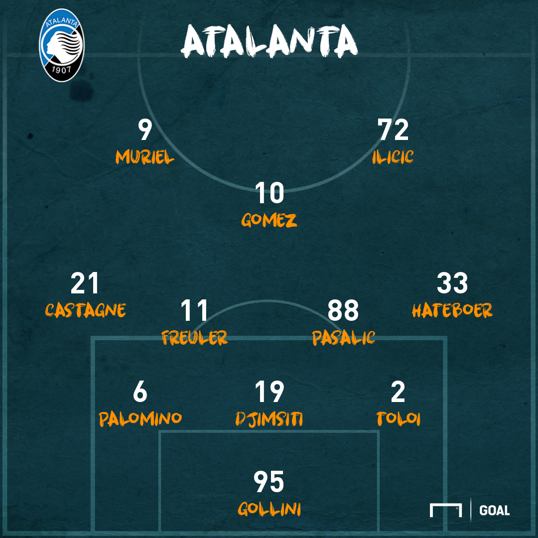 PS Atalanta-Verona