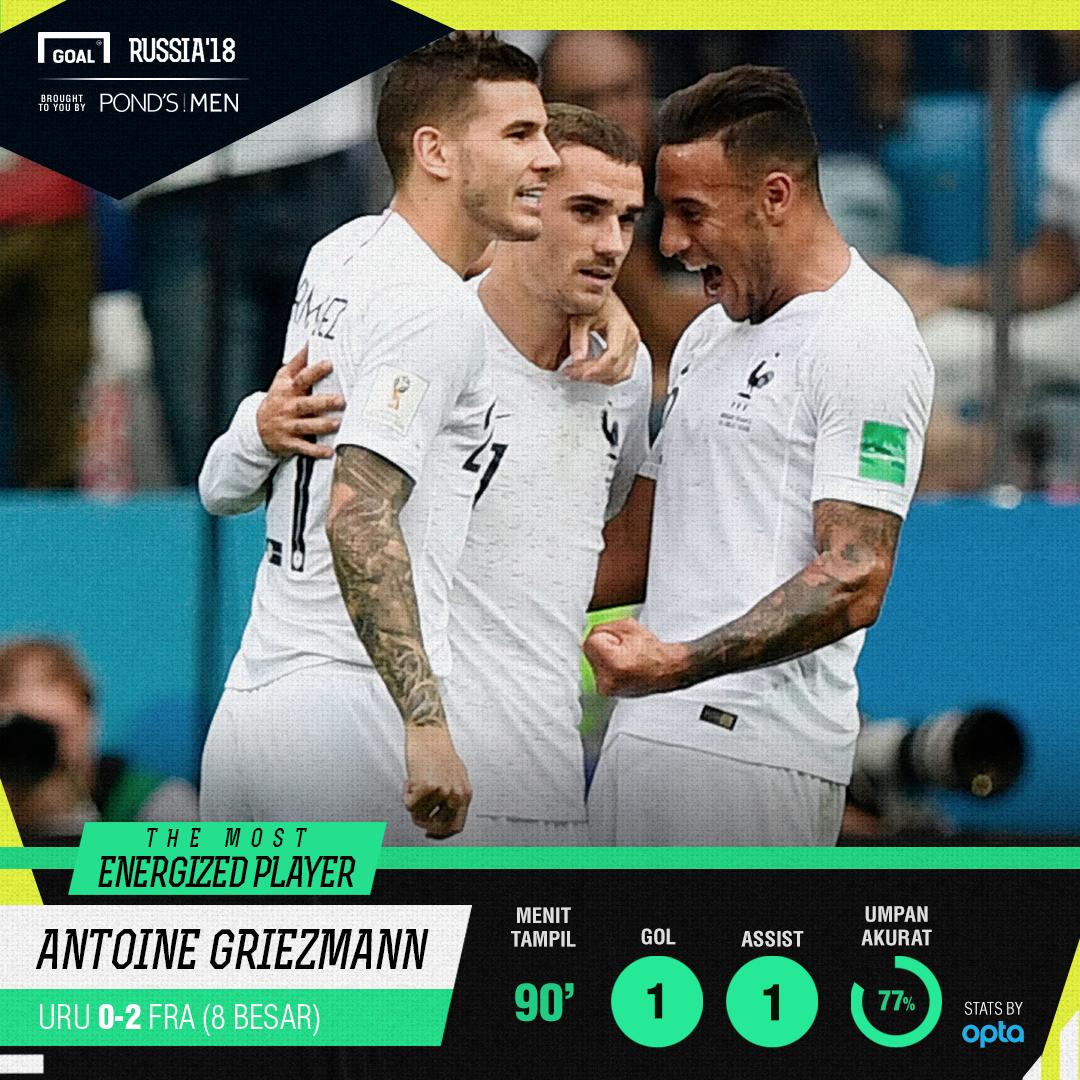 Pemain Terbaik Piala Dunia 2018 Uruguay Vs Prancis Antoine