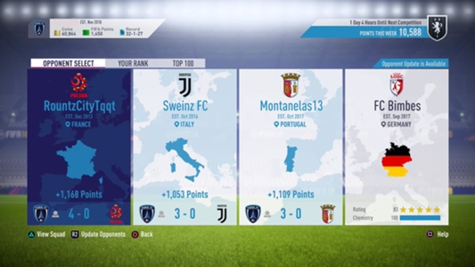 Fifa 18 Offline Squad Update