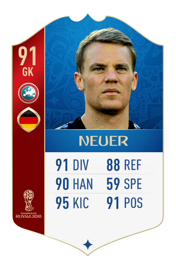 Manuel Neuer FIFA 18 World Cup rating