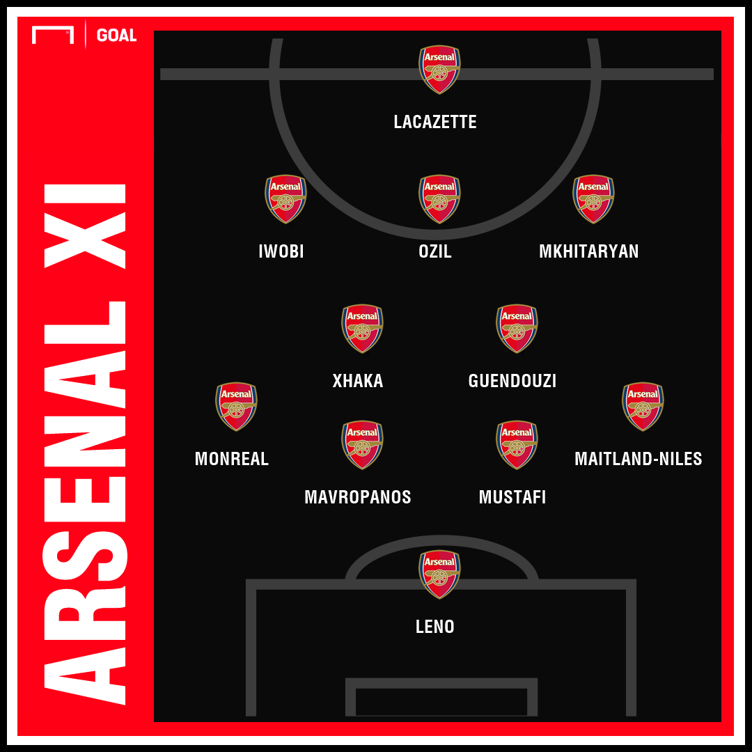 Arsenal XI vs Palace