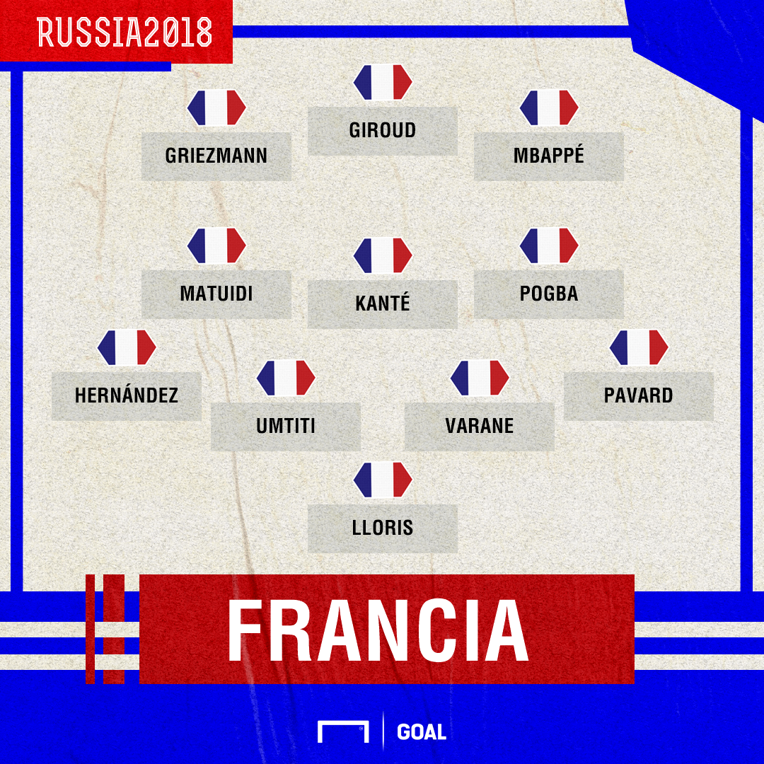 Mundial Rusia 2018: formación, figura, convocados y todo lo que hay que