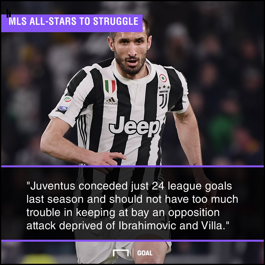 MLS All Stars V Juventus Betting Tips Latest Odds Team News