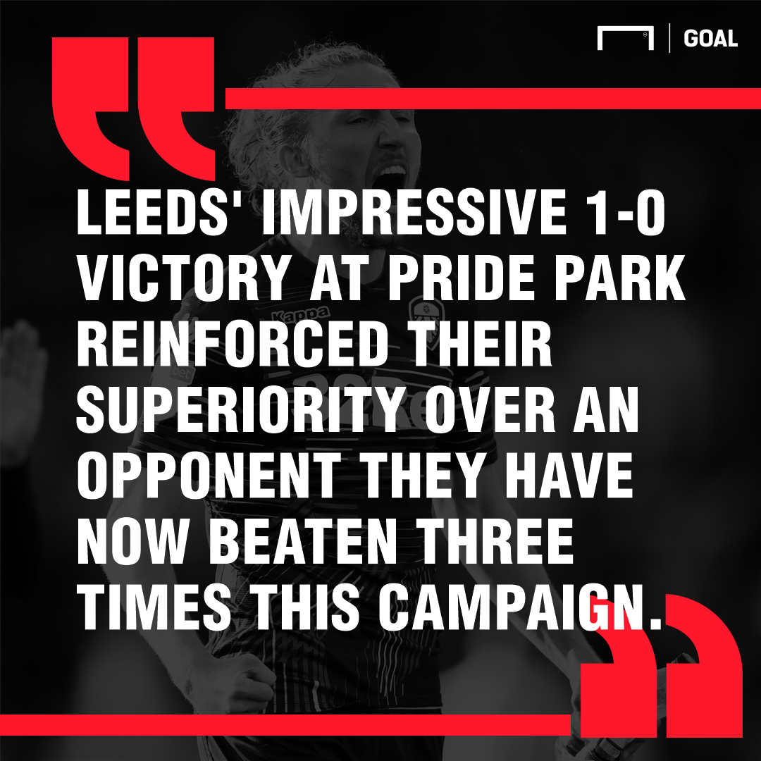 Leeds Derby graphic