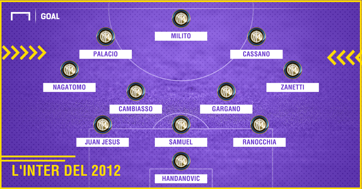 Juventus-Inter, storia di una rivalità antica: dal 9-1 del 1961 all'impresa di Stramaccioni ...