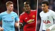 Kevin De Bruyne Paul Pogba Dele Alli Split