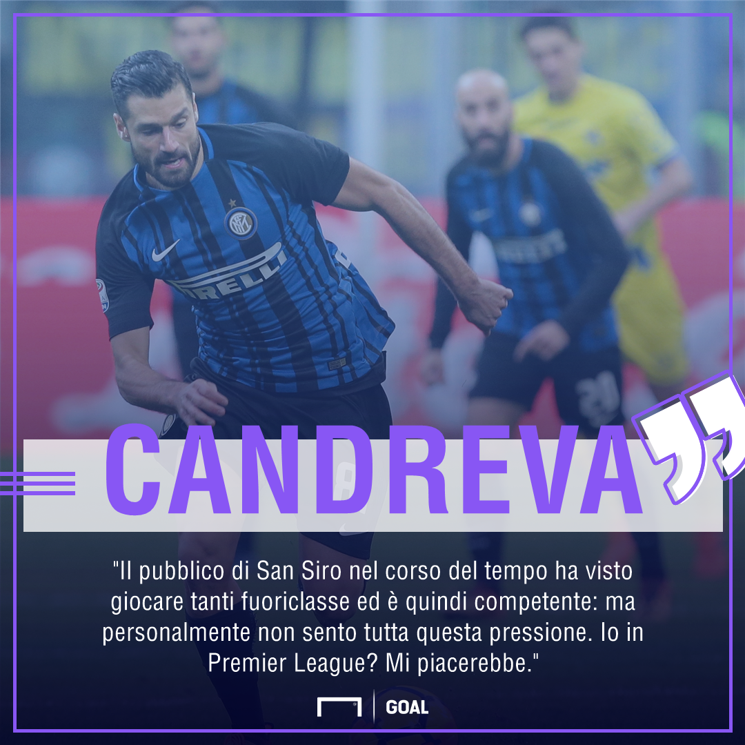 Inter, Candreva: