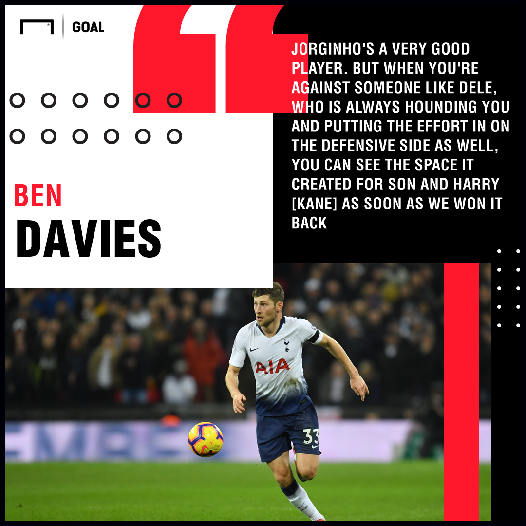 Ben Davies quotes GFX