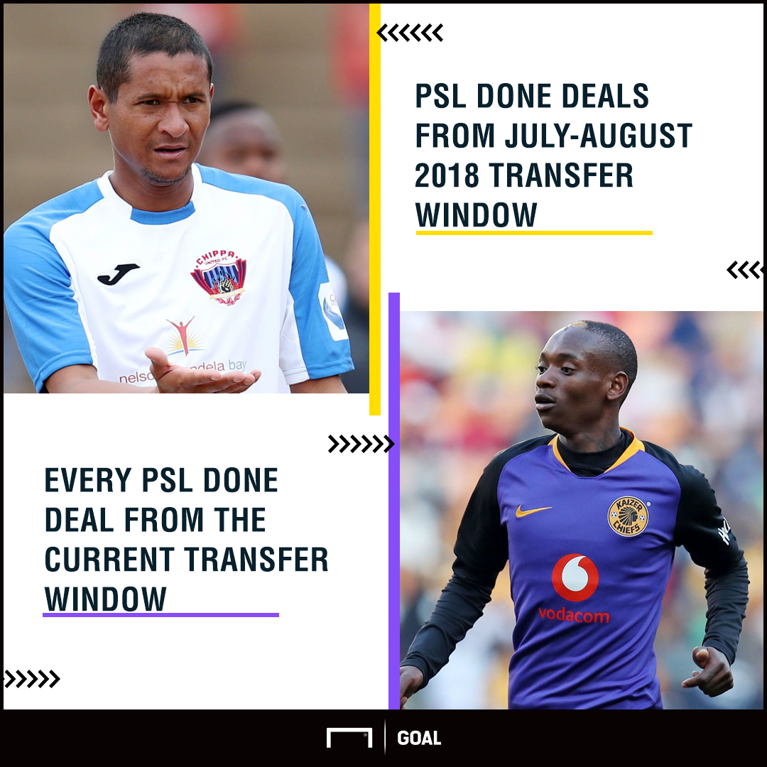 GALLERY: Completed PSL 2018-19 transfers for all 16 clubs | Goal.com1080 x 1080