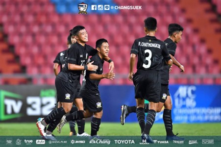 แทงพนันบอลออนไลน์