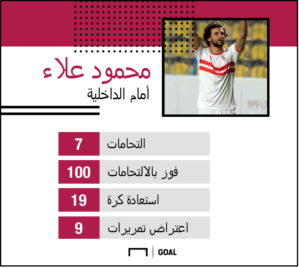 علاء