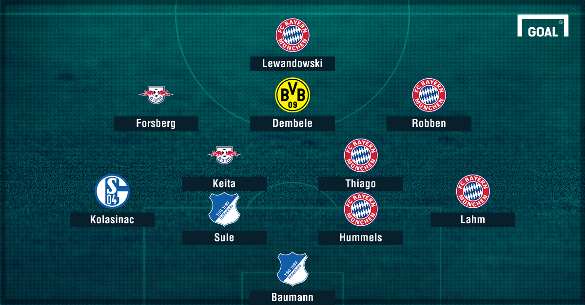 Bundesliga Team of the Season: Robben & Lewandowski lead ...