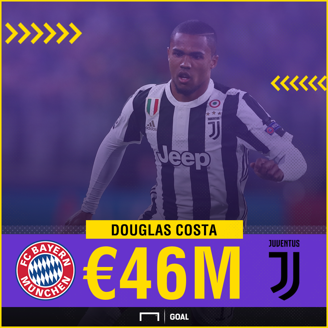 douglas-costa-transfer-gfx_1693w6blzxrle1lxx9s2mdtrfm.png