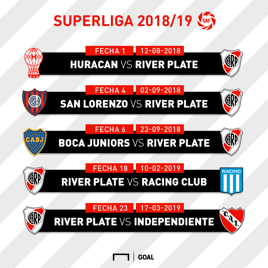 Calendario De River 2024 Easy to Use Calendar App 2024