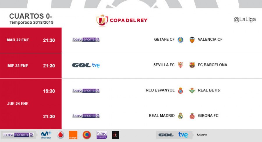Así quedan los cruces de cuartos de final en la Copa del Rey | Goal.com Así quedan los cruces de cuartos de final en la Copa del Rey | Goal.com