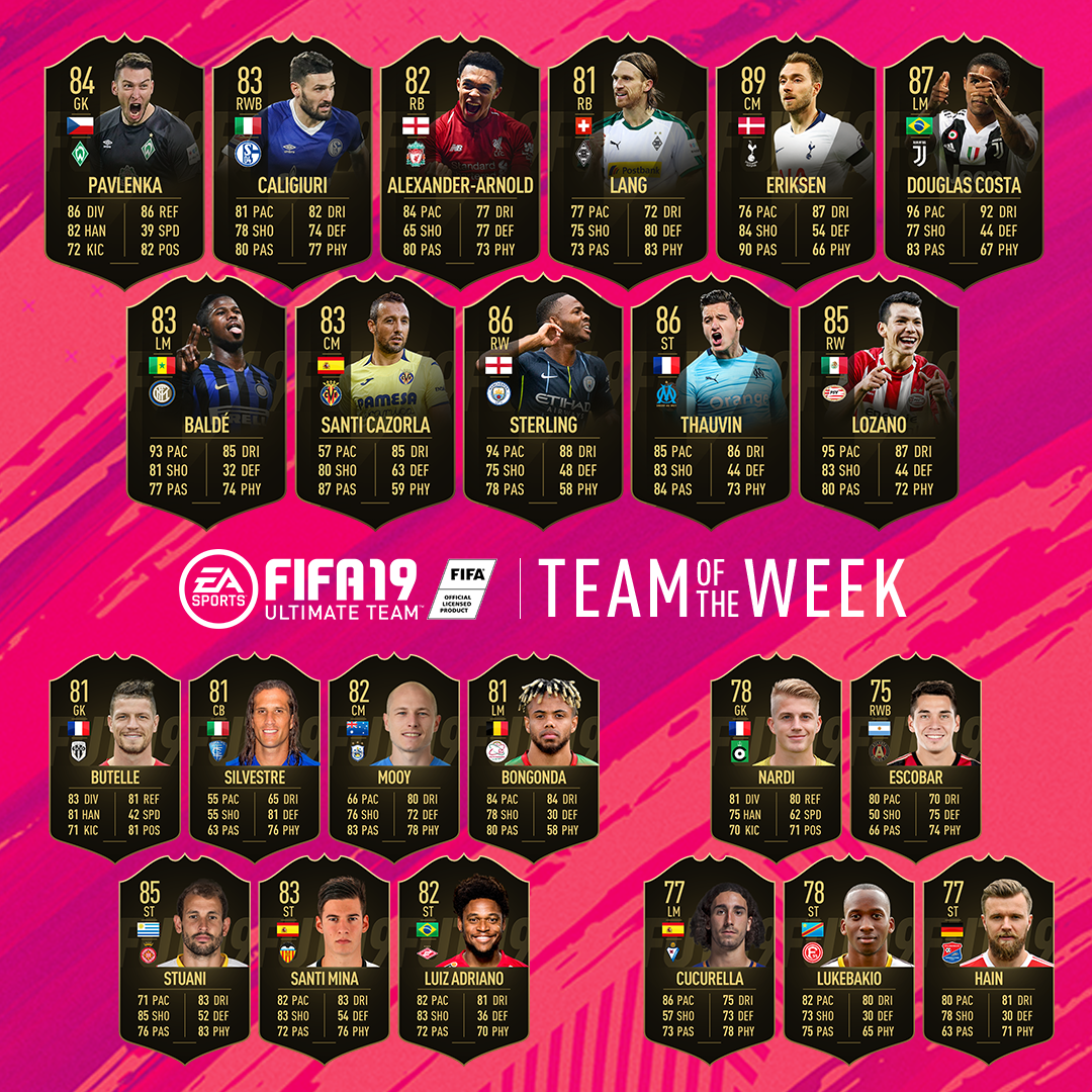 FIFA 19 Ultimate Team of the Week: Christian Eriksen ...
