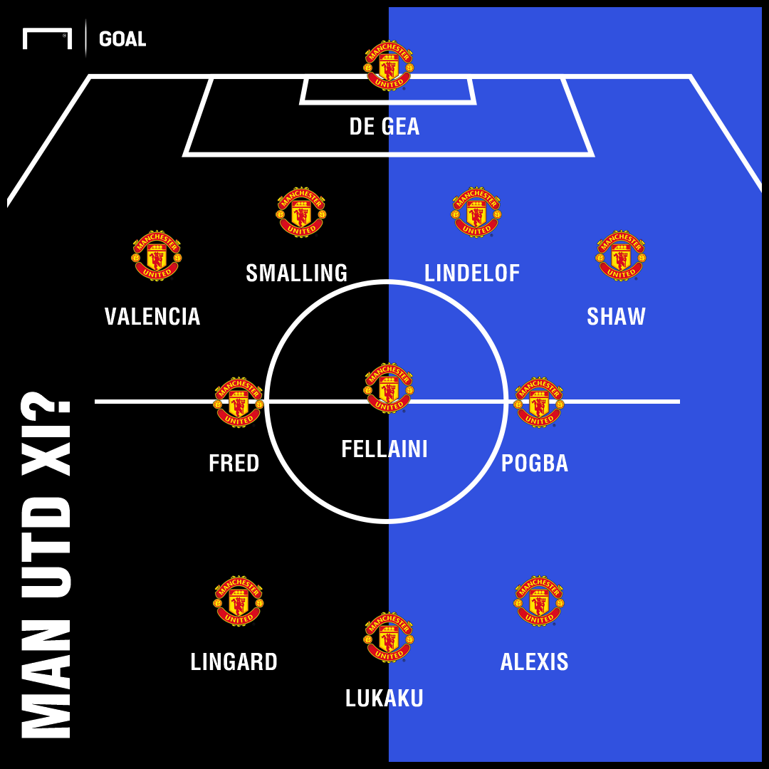 man united vs wolves line up today