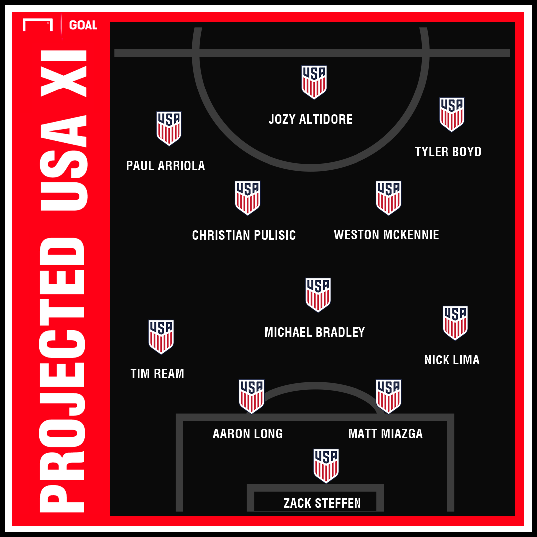 gfx-usmnt-projected-xi-06222019_10nr6kob