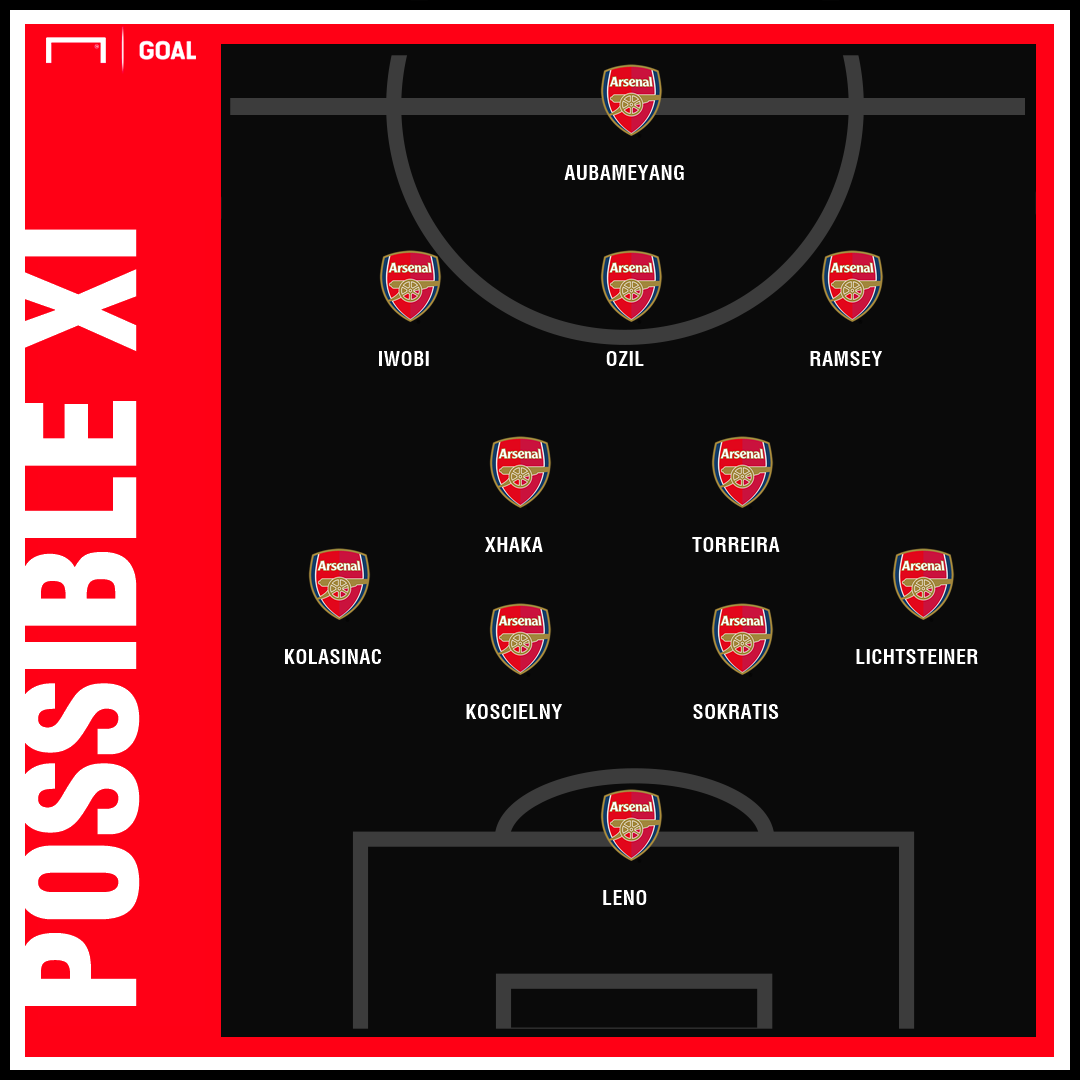Arsenal