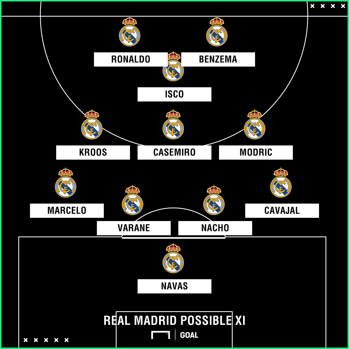 No one will be compared to me -Ronaldo No one will be compared to me -Ronaldo