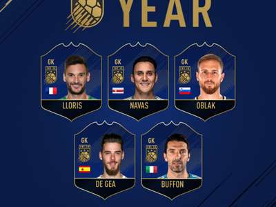 FIFA 18 Team of the Year Nominees Goalkeepers