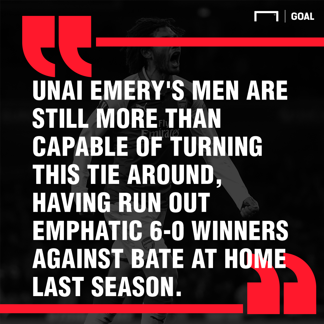 Arsenal BATE graphic