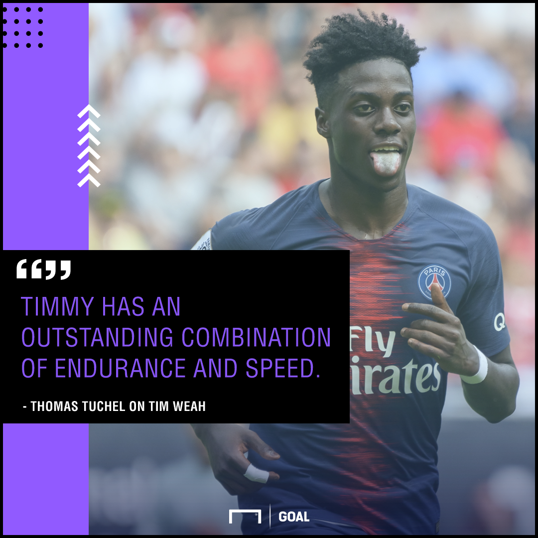 Tim Weah GFX