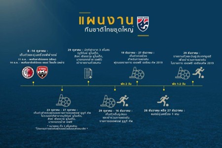 สมัครแทงคาสิโน