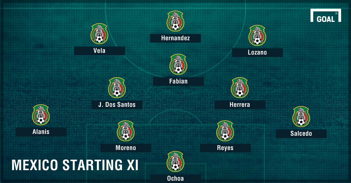 Mexico vs. USA team news Bruce Arena makes seven changes, Chicharito