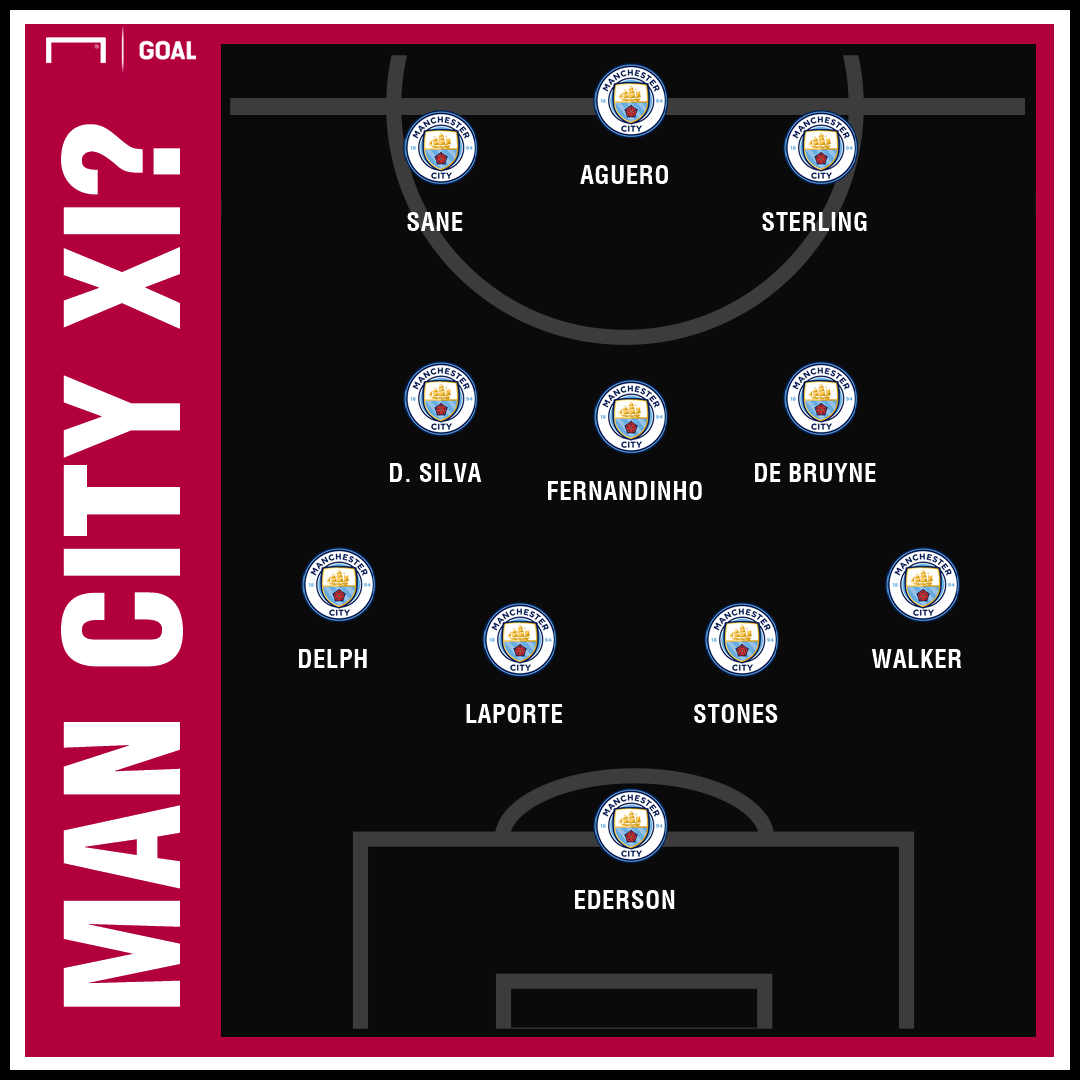 Man City Team News: Injuries, suspensions and line-up vs Wolves | Goal.com