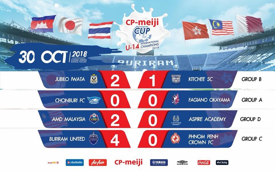 ตรวจหวย งวด 30 ธันวาคม 2555: ตรวจหวยรัฐบาลออนไลน์ ก่อนใคร ได้ที่นี่