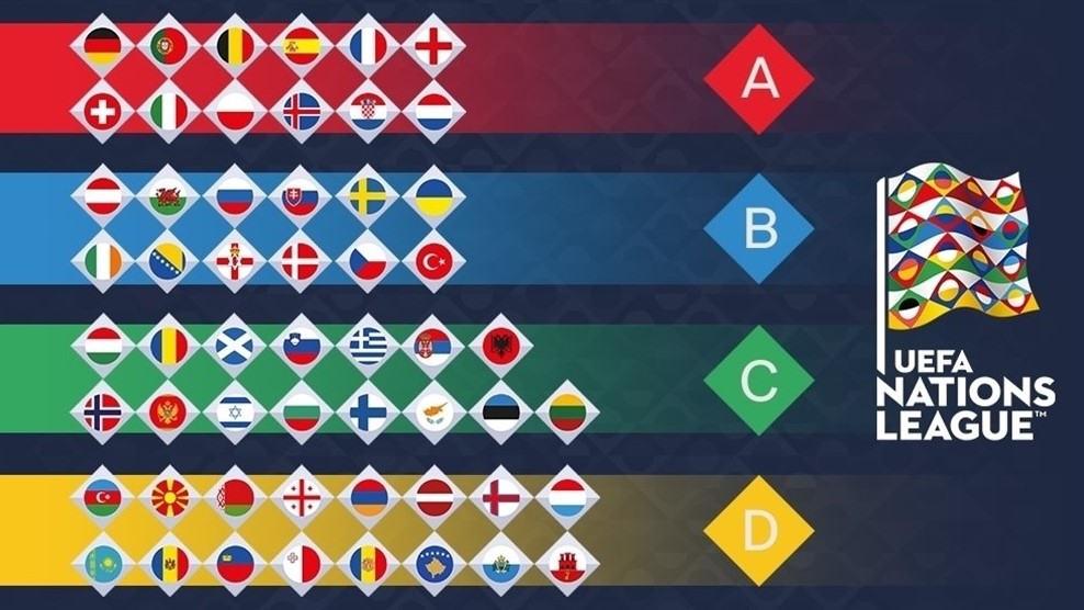 What Is The UEFA Nations League? Europe's Plan To Transform ...