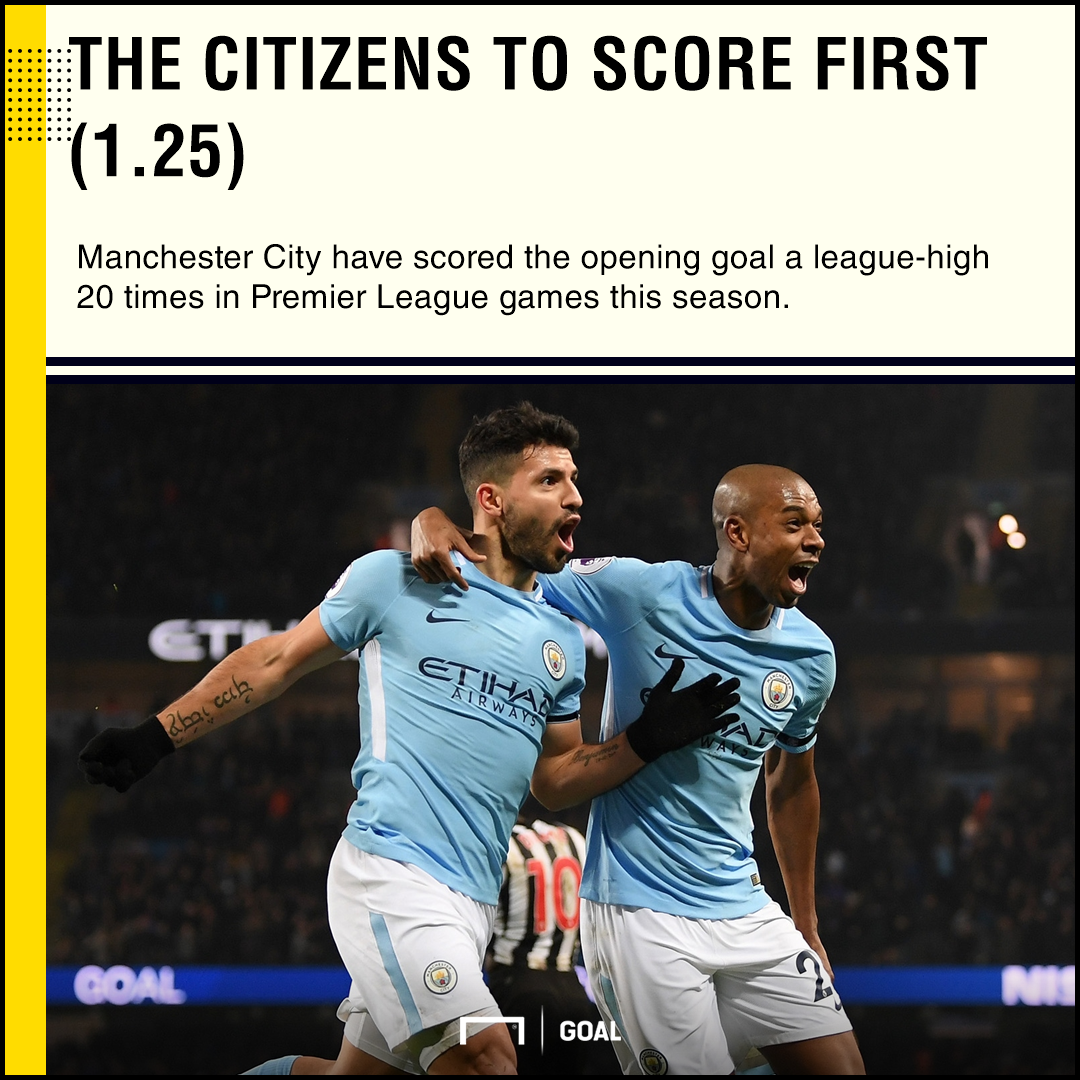 betking preview: newcastle united vs manchester city: citizens l