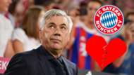 Carlo Ancelotti GFX
