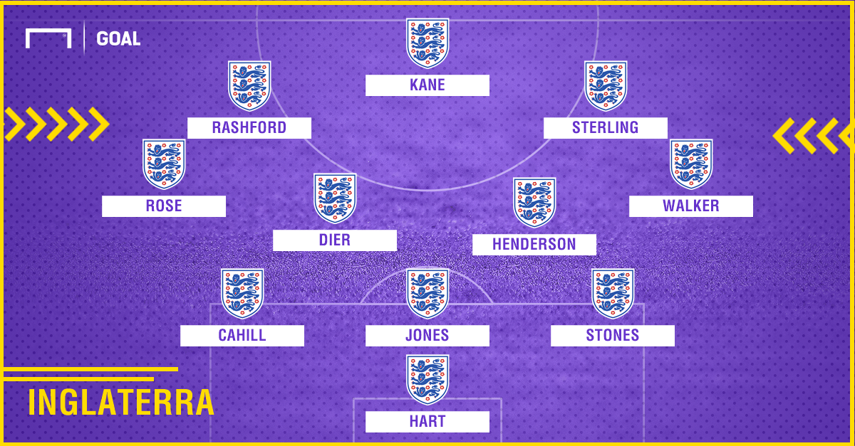 GFX Inglaterra