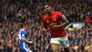 Marcus Rashford Manchester United