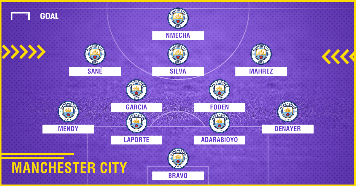 Manchester City x Borussia Dortmund Horário, local, onde assistir e prováveis escalações