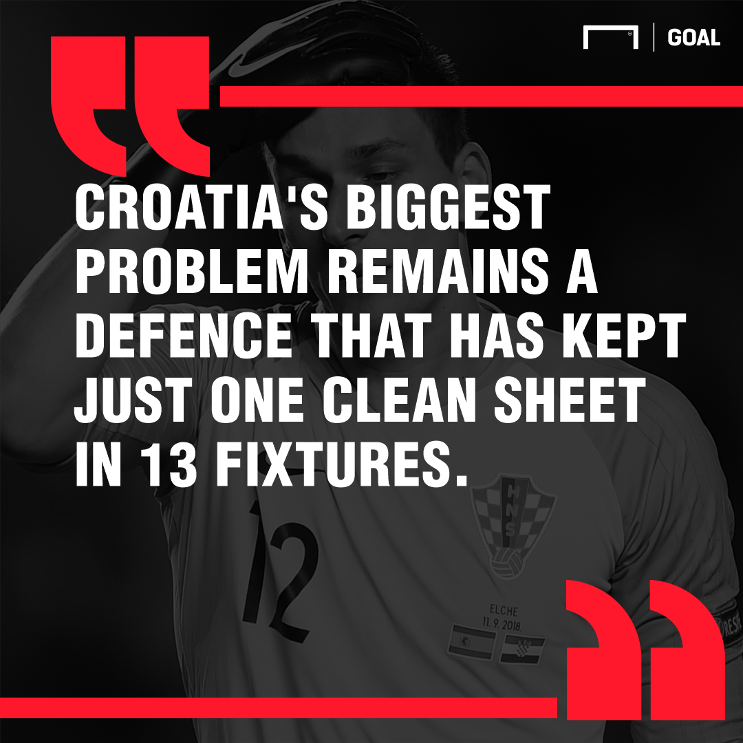 Croatia Wales graphic