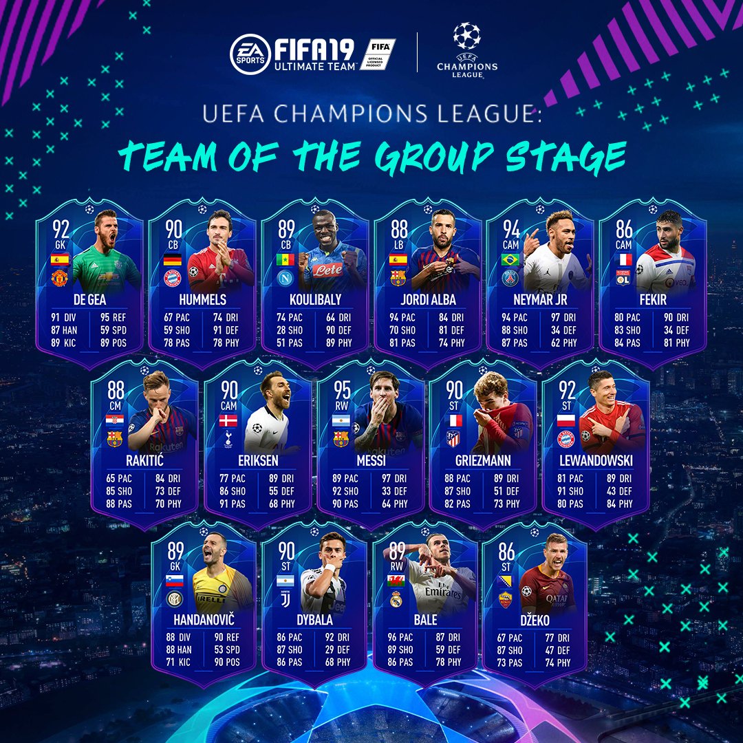 Piłkarze Uefa Champions League Fifa 19