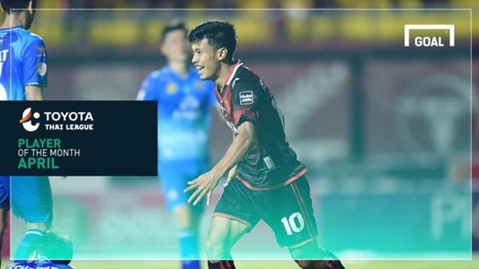 พนันบอลออนไลน์