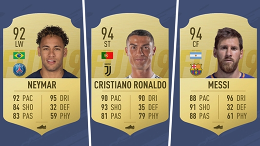 FIFA 19: os 100 melhores jogadores por rating do game com 