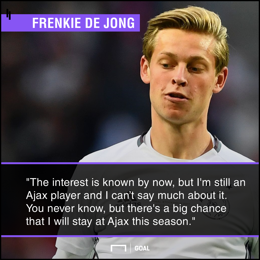 Who Is Frenkie De Jong? The €50m Ajax Wonderkid Wanted By Barcelona ...